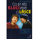 Co by měli kluci vědět o lásce - Sylvia Schneiderová